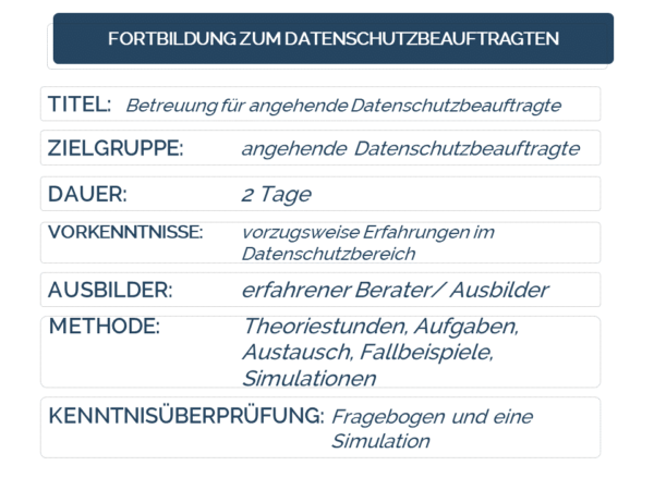 Fortbildung Zum Datenschutzbeauftragten | Data Privacy Professionals